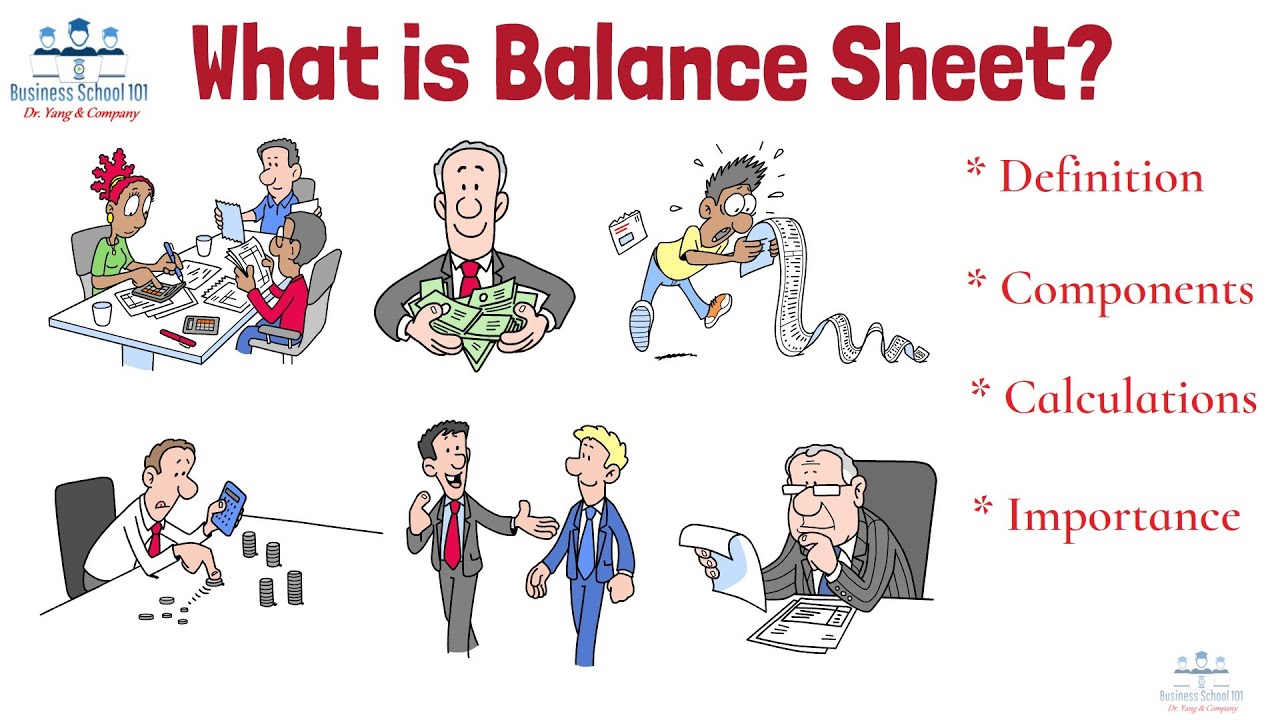 What is Balance Sheet? | Financial Accounting | From A Business Professor