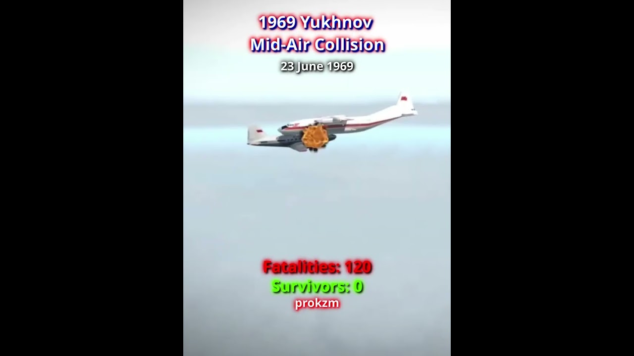 7 Deadliest Plane Crashes In Russia Aviation History #aviation #planecrash #aircrashinvestigation