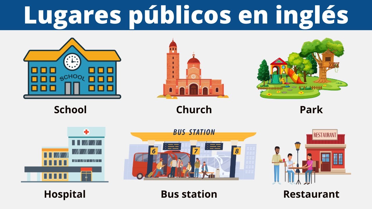 Los lugares públicos en inglés | Vocabulario en inglés