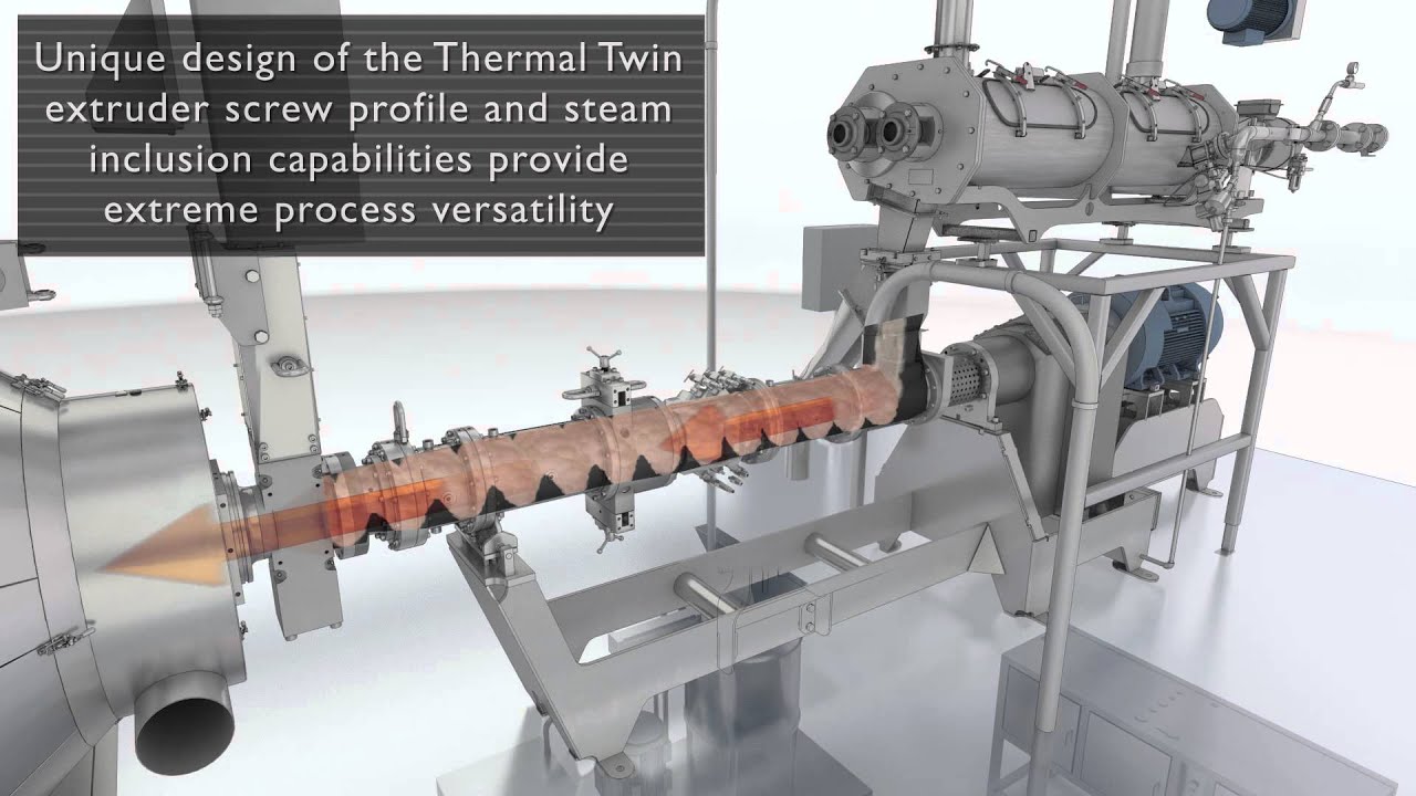 Wenger Thermal Twin Process