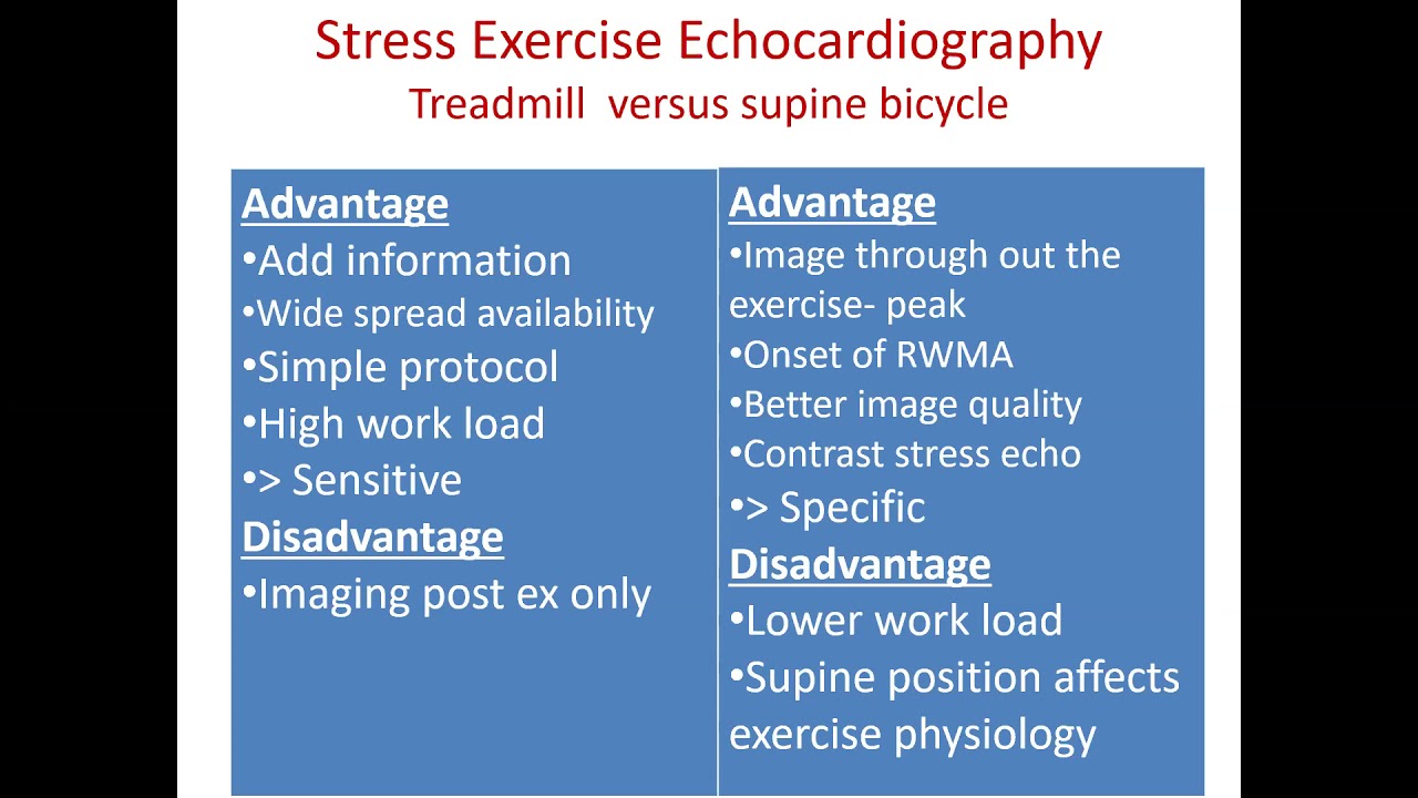 Stress Echo - Dr.  Heba Eldeeb