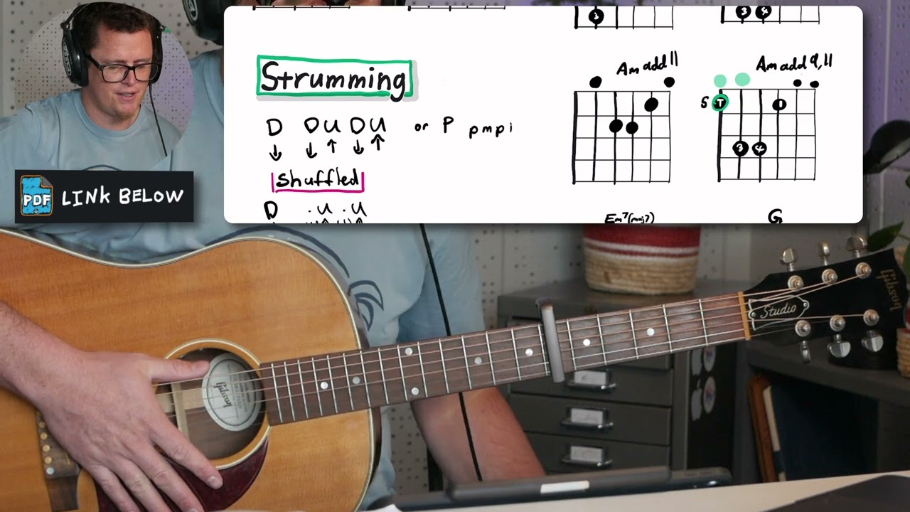 Sparks Guitar Tutorial // Coldplay
