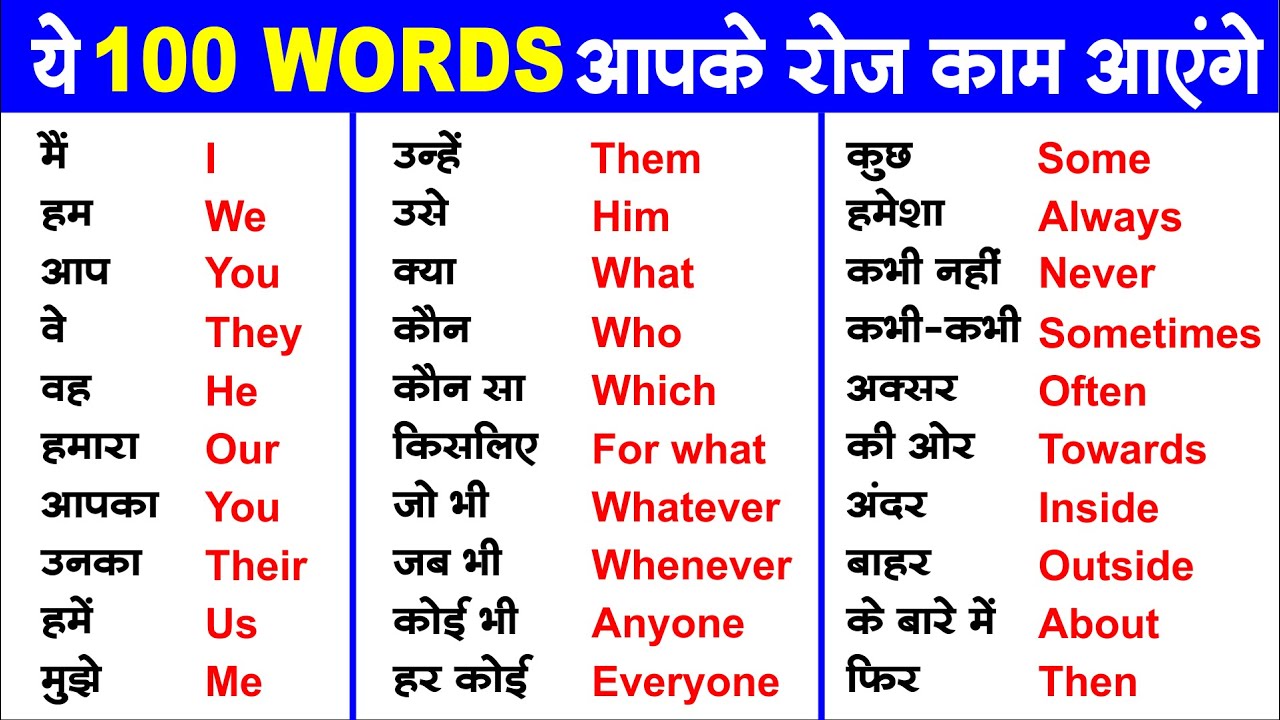 100 English words with hindi meaning | Word Meaning | English Vocabulary