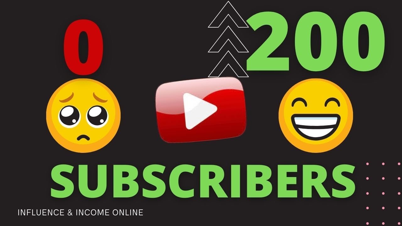 How To Get 200 SUBSCRIBERS - Grow Your YouTube Channel 2021