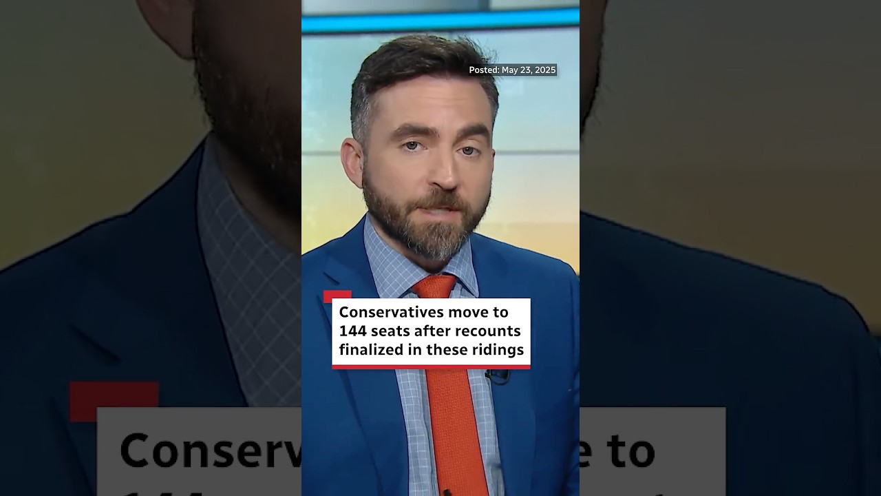 Conservatives move to 144 seats after recounts finalized in these ridings