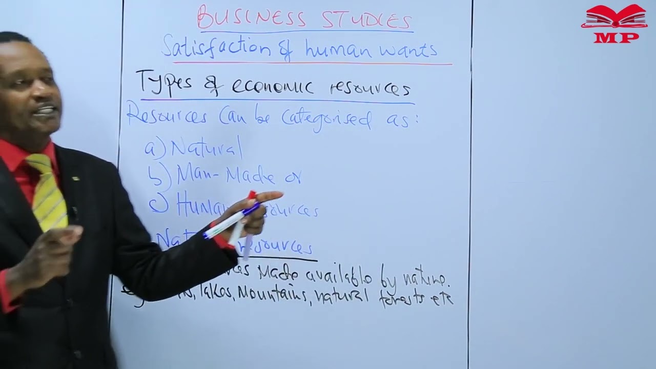 Types of Economic Resources - Natural Resources