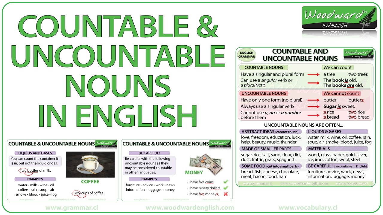Countable and Uncountable Nouns in English | Learn English Grammar with Woodward English
