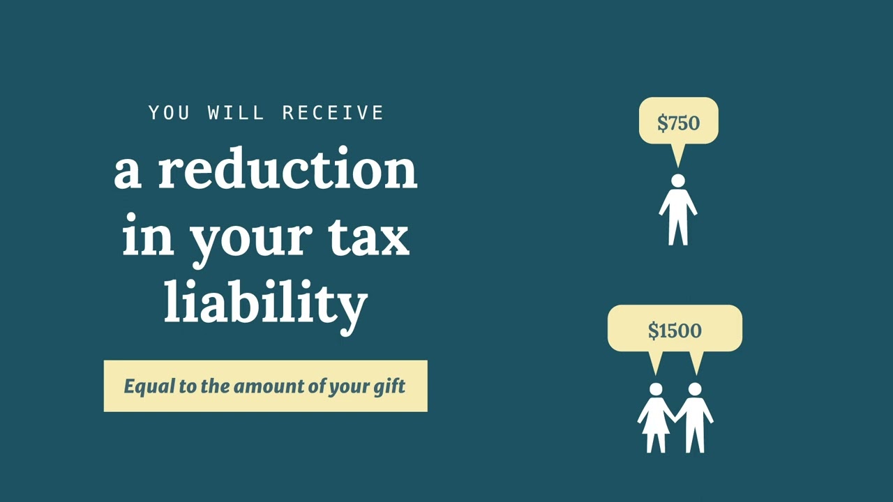 What is a Scholarship Granting Organization (SGO)?