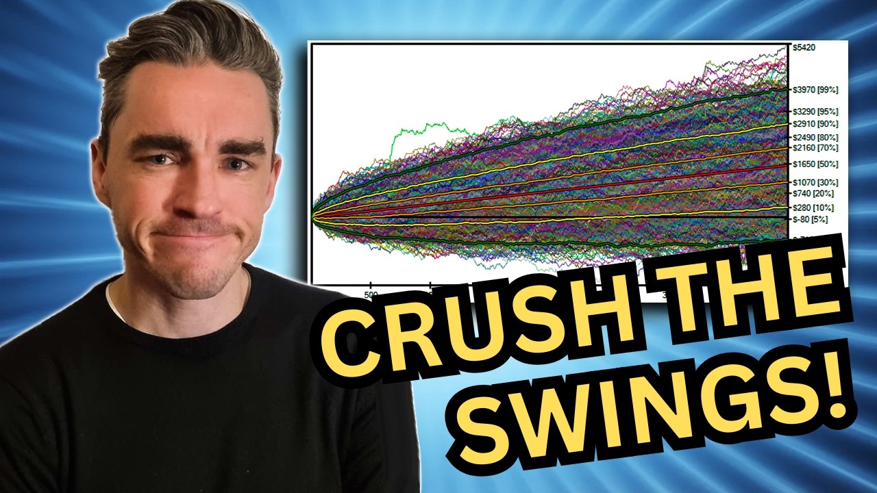 Spin & Go Variance: The TRUTH You Need to Know