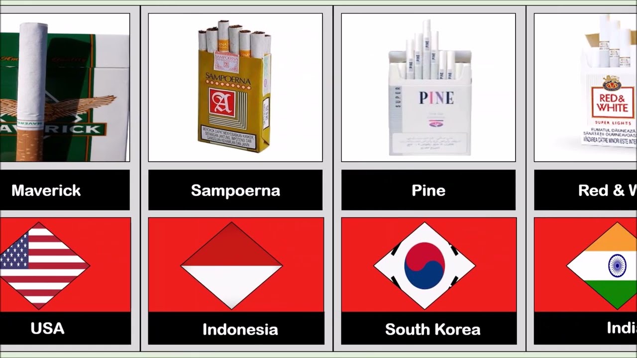 List of Best Cigarette brands | List of Popular Cigarette Brands From Different Countries |