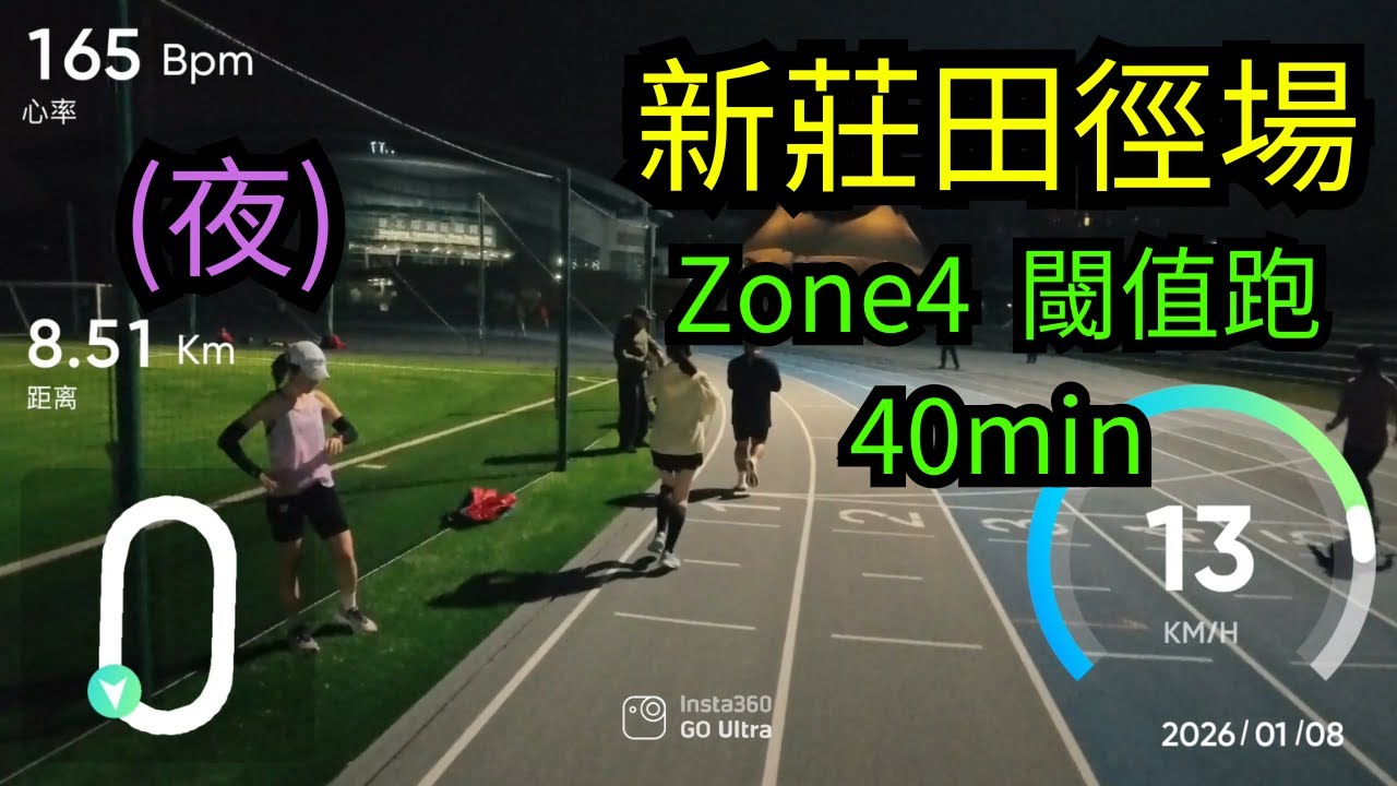 20260108_新莊田徑場_zone4_閾值跑