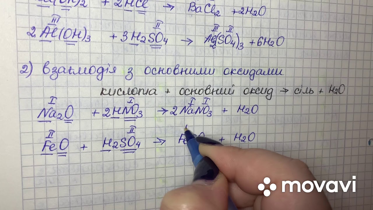 Хімічні властивості кислот