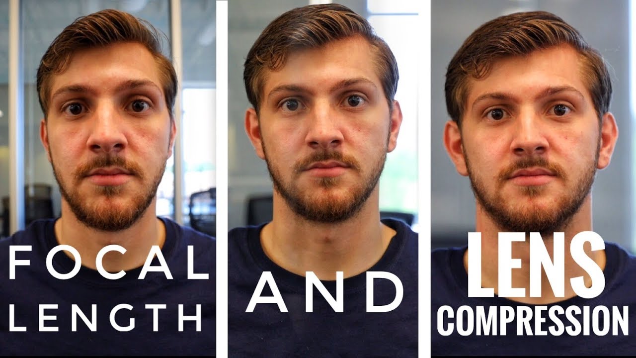 Focal Length And Lens Compression On The Canon M50