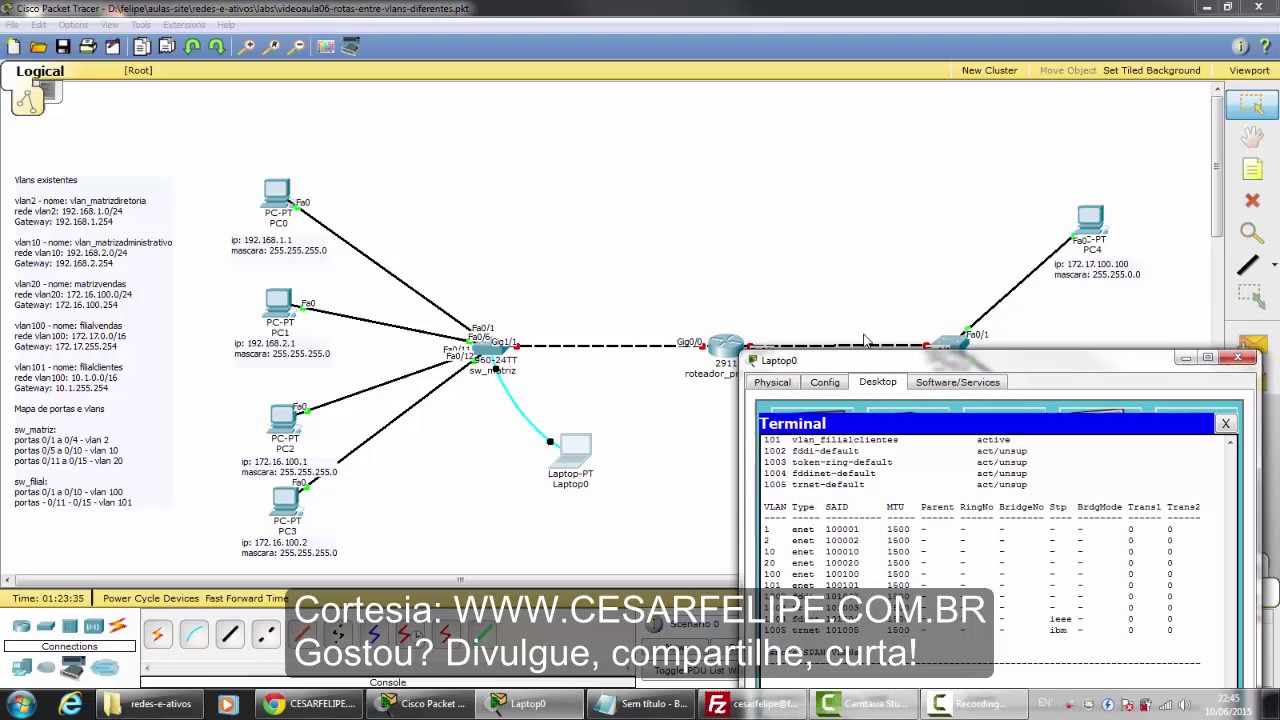 Aula 06 – Switches e roteadores cisco - rotas entre vlans diferentes, portas trunk e encapsulamento