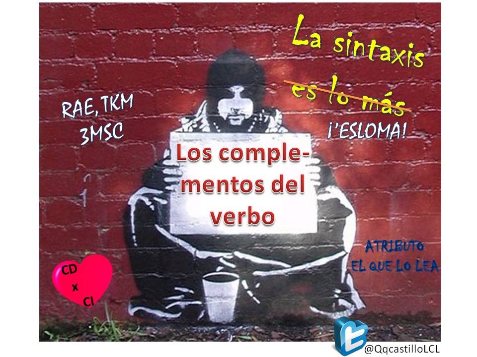 Los complementos del verbo (sintaxis de la oración simple)