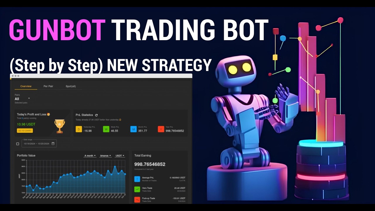 🔥 GUNBOT 2026 &mdash; ПОЛНЫЙ ОБЗОР КРИПТО-ТОРГОВОГО БОТА | Настройка, стратегии и мой честный отзыв
