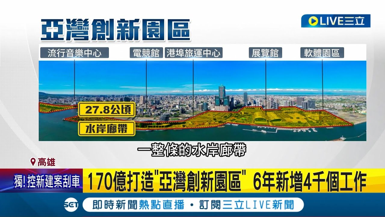 招攬各類型產業進駐！行政院170億打造