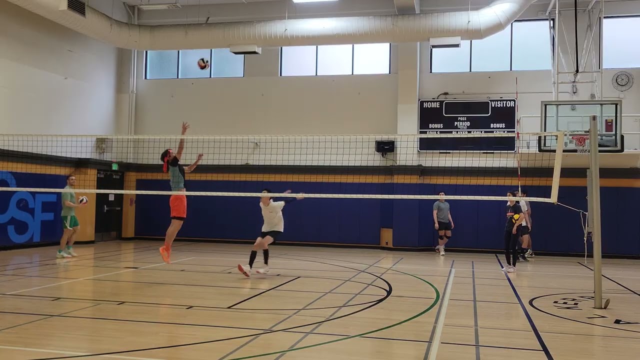 2026/01/25 Hitting Lines