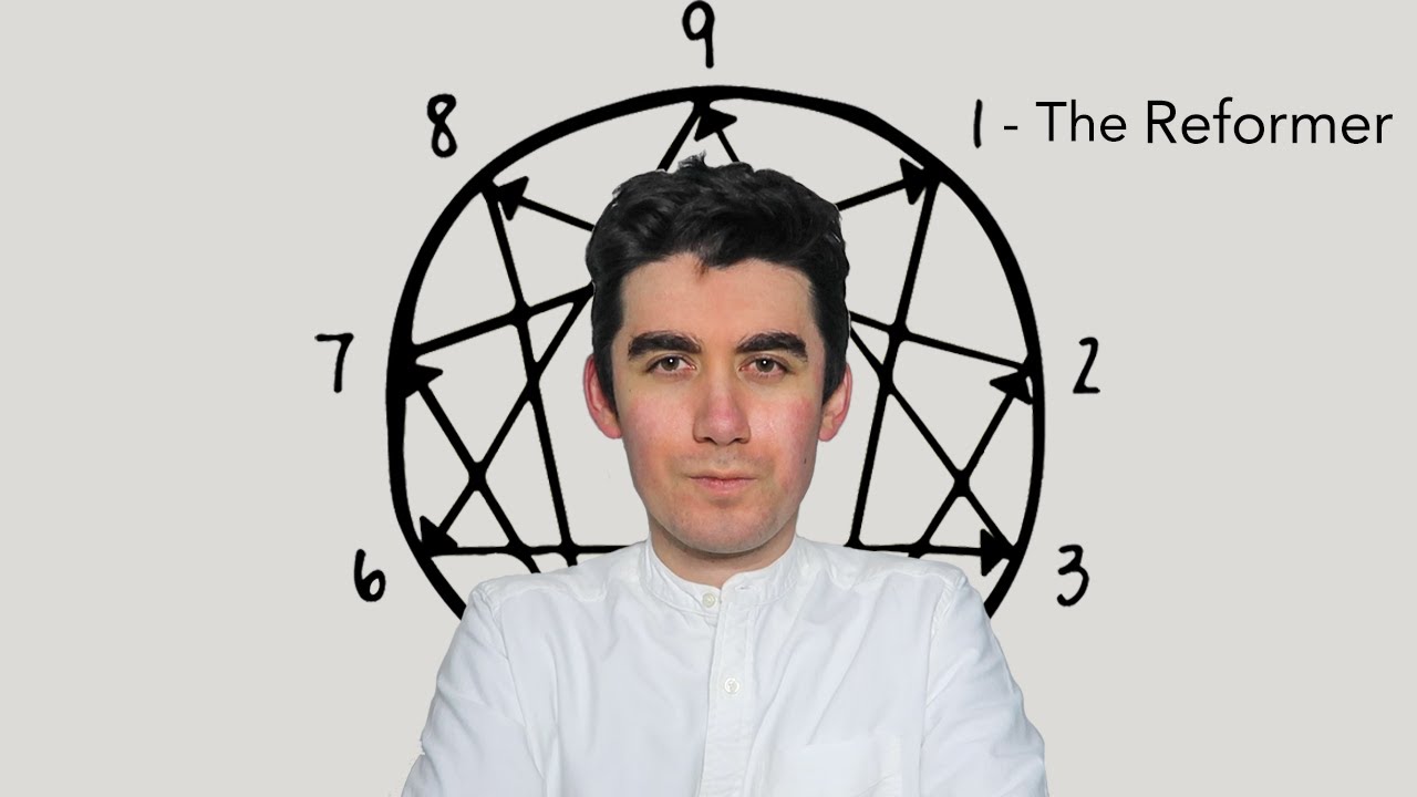Understanding the Enneagram Type 1