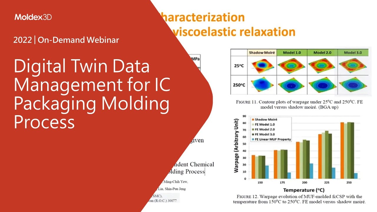 Digital Twin Data Management for IC Packaging Molding Process｜Intro