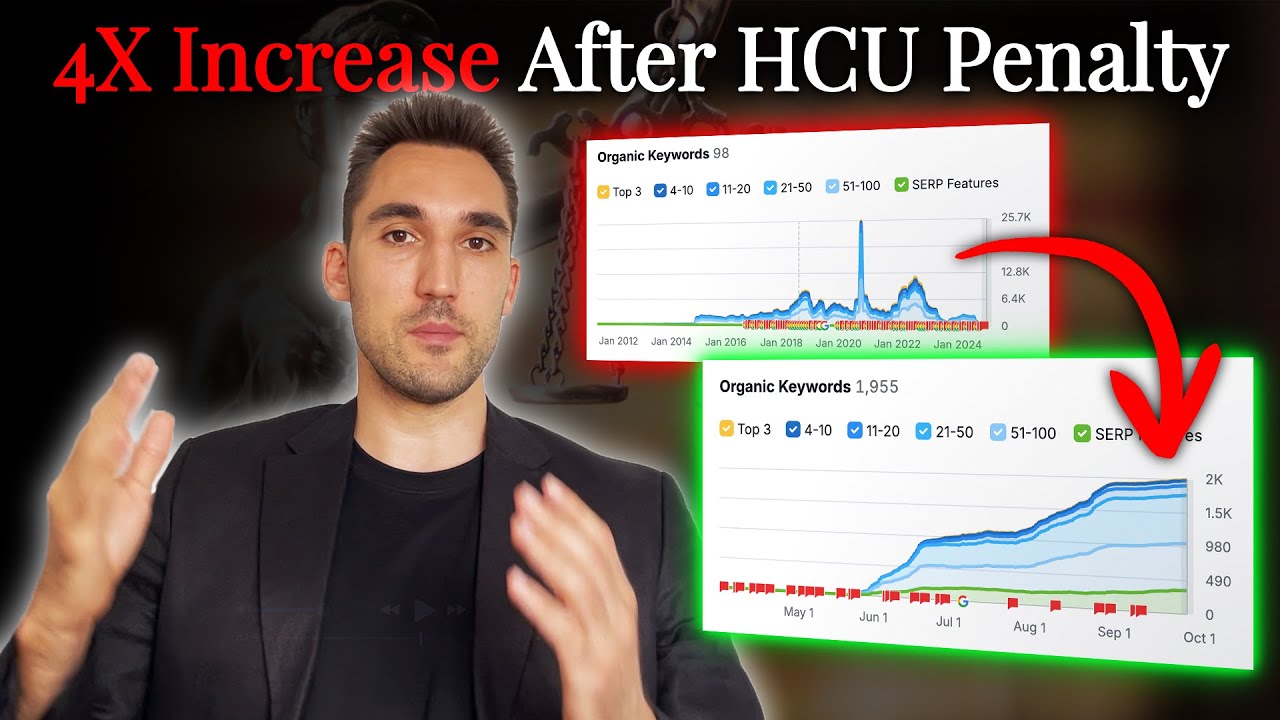 4-КРАТНОЕ УВЕЛИЧЕНИЕ после штрафа HCU: пример SEO-оптимизации юридической фирмы
