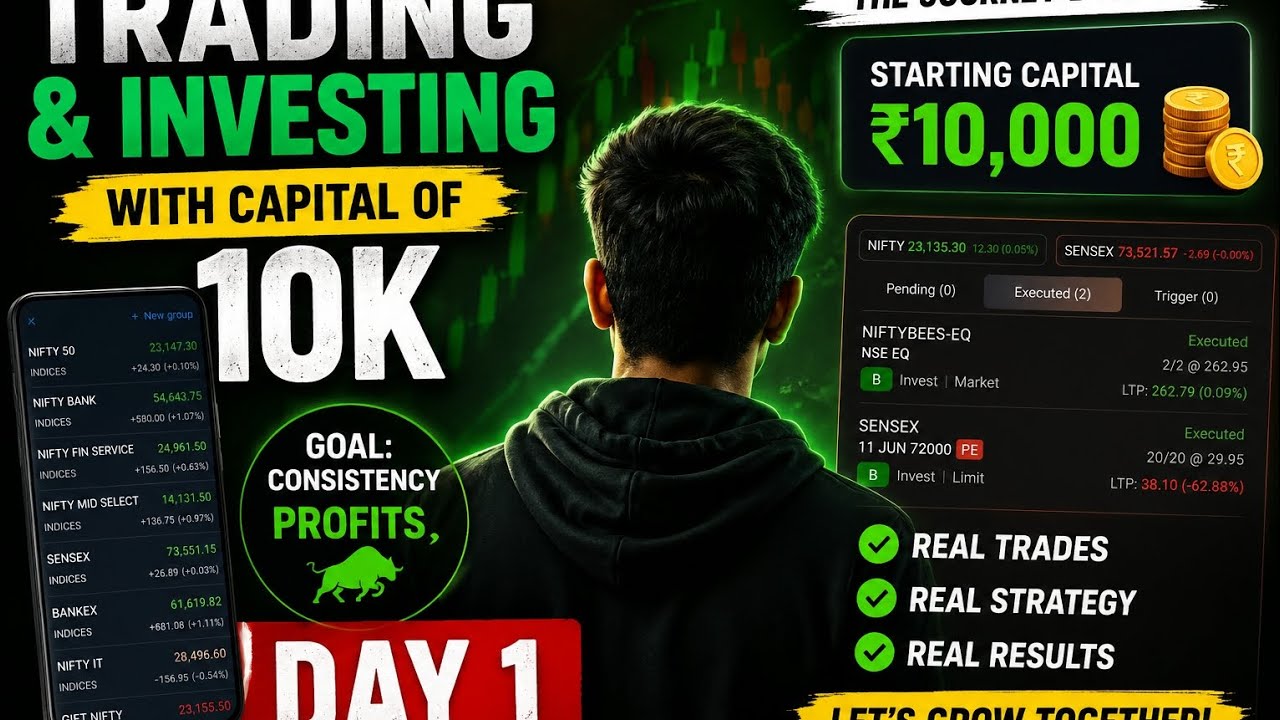 ₹10,000 Trading & Investing Challenge | Day 1 | Real Trades, Real Money