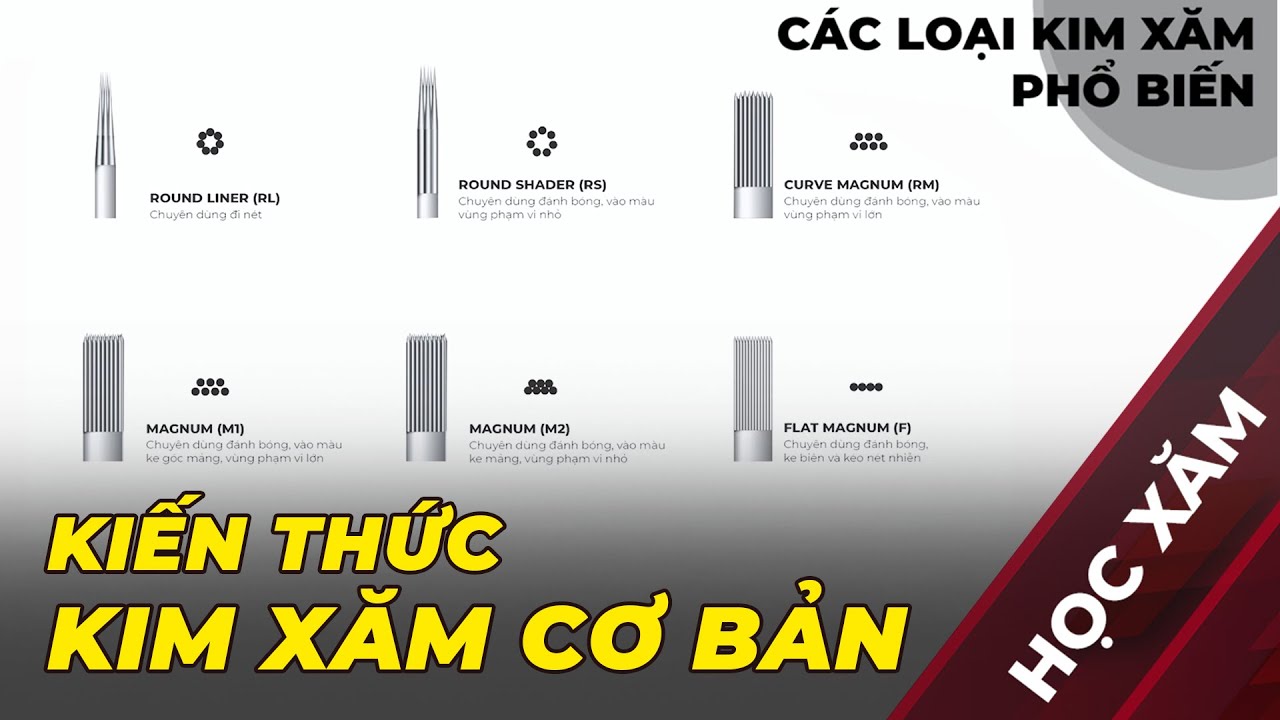 Cách Phân Biệt Ký Hiệu Các Loại Kim Xăm 🌟 Hoc Xăm 🌟 Bài 9