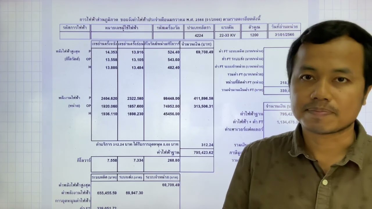Ep.3 การคำนวณค่าไฟ ประเภทโรงงานอุตสาหกรรม