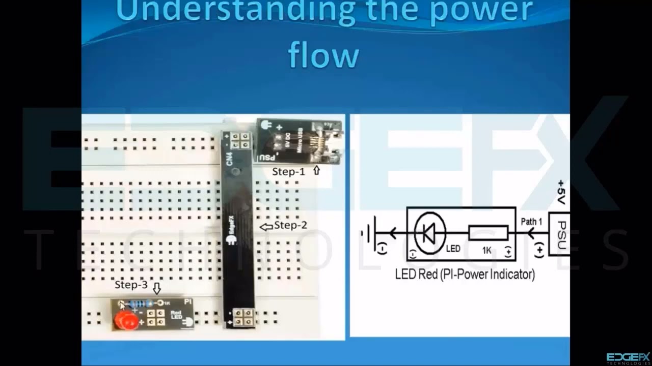 Correlating the physical diagram, circuit diagram and real hardware (HINDI)