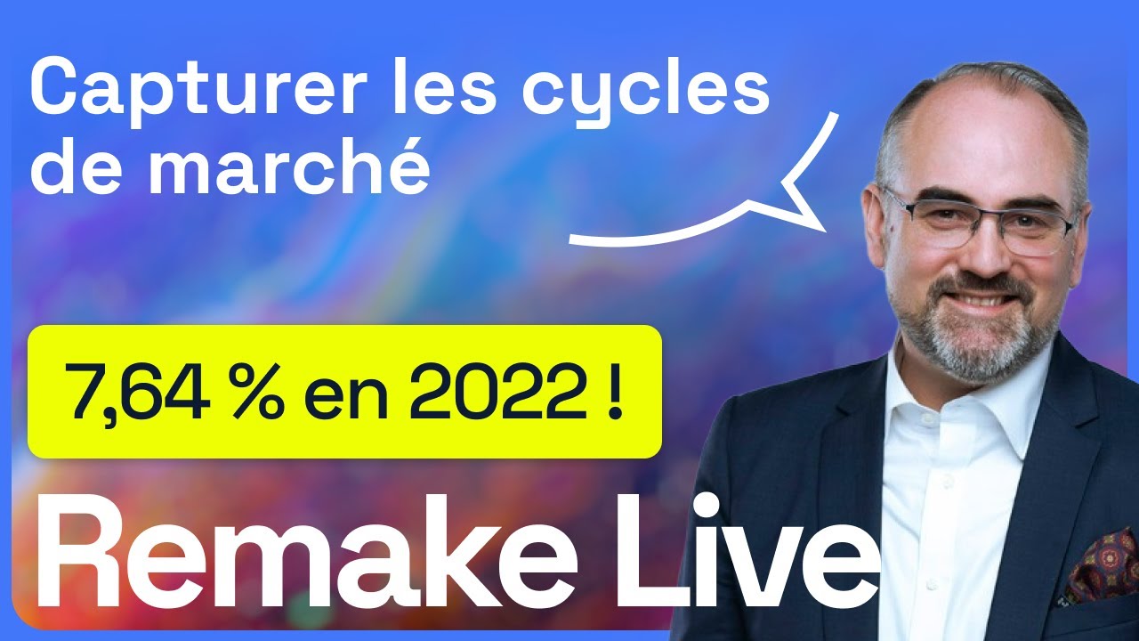 Interview de Remake Live - 7.64% de rendement en 2022 - Louve Invest reçoit Nicolas Kert