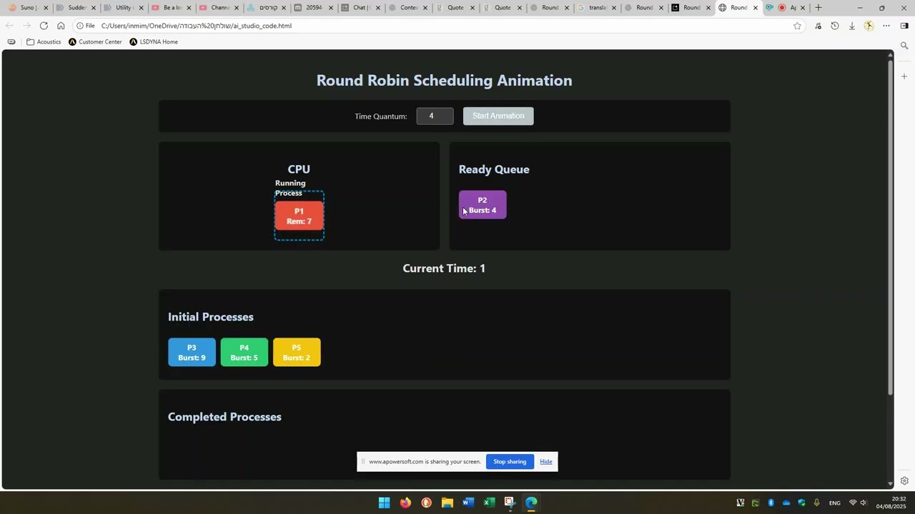Operating Systems   Round Robin scheduling algorithm