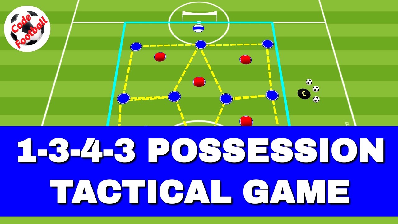 1-3-4-3 possession tactical game!