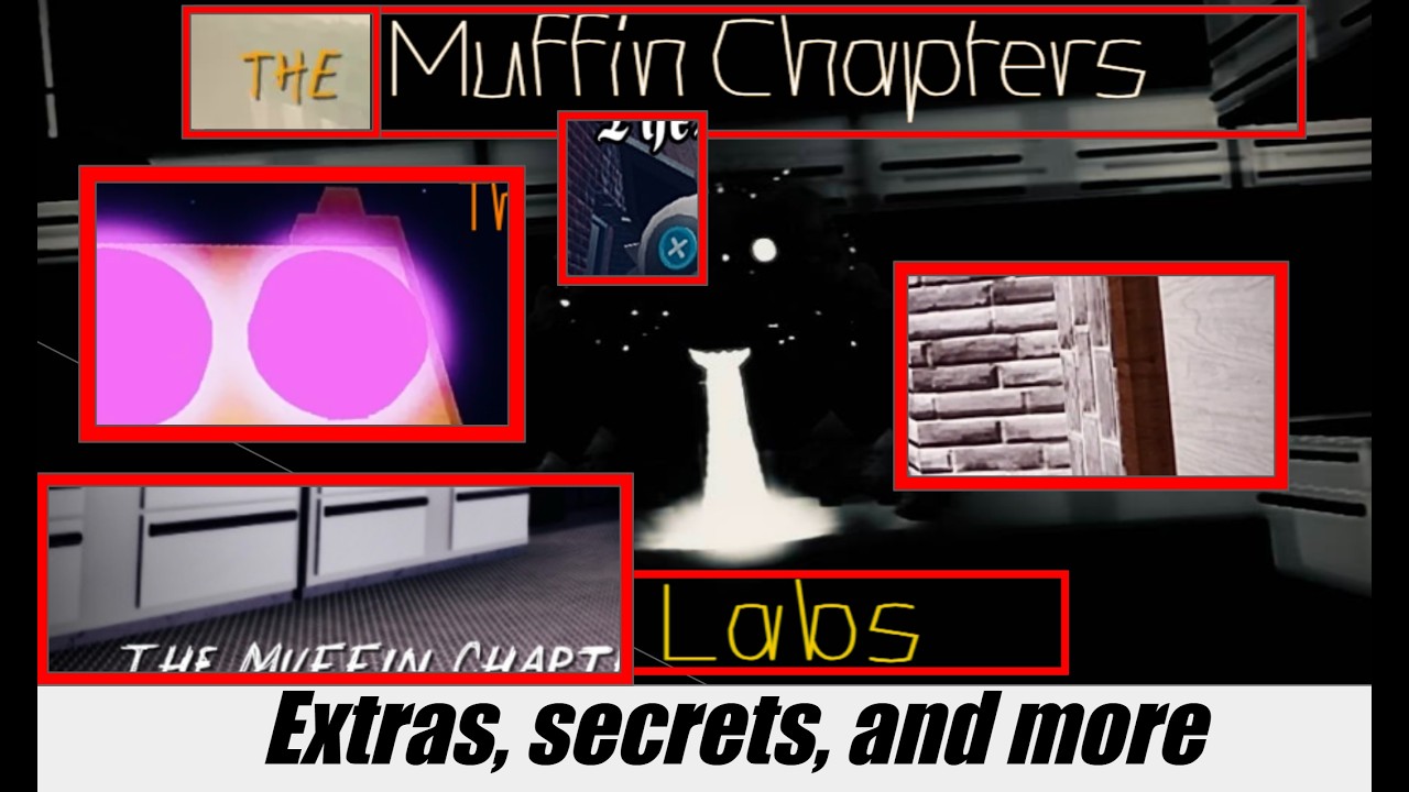 Behind The Muffin Chapters
