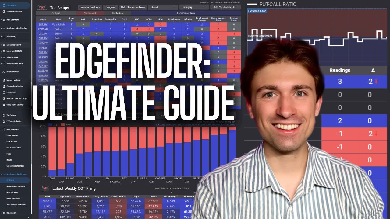 EdgeFinder Ultimate Guide: мощное программное обеспечение для фундаментального, сентиментального ...