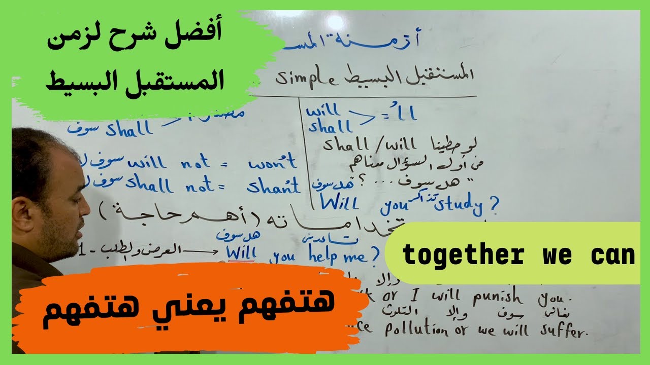 المستقبل البسيط (افضل شرح)
