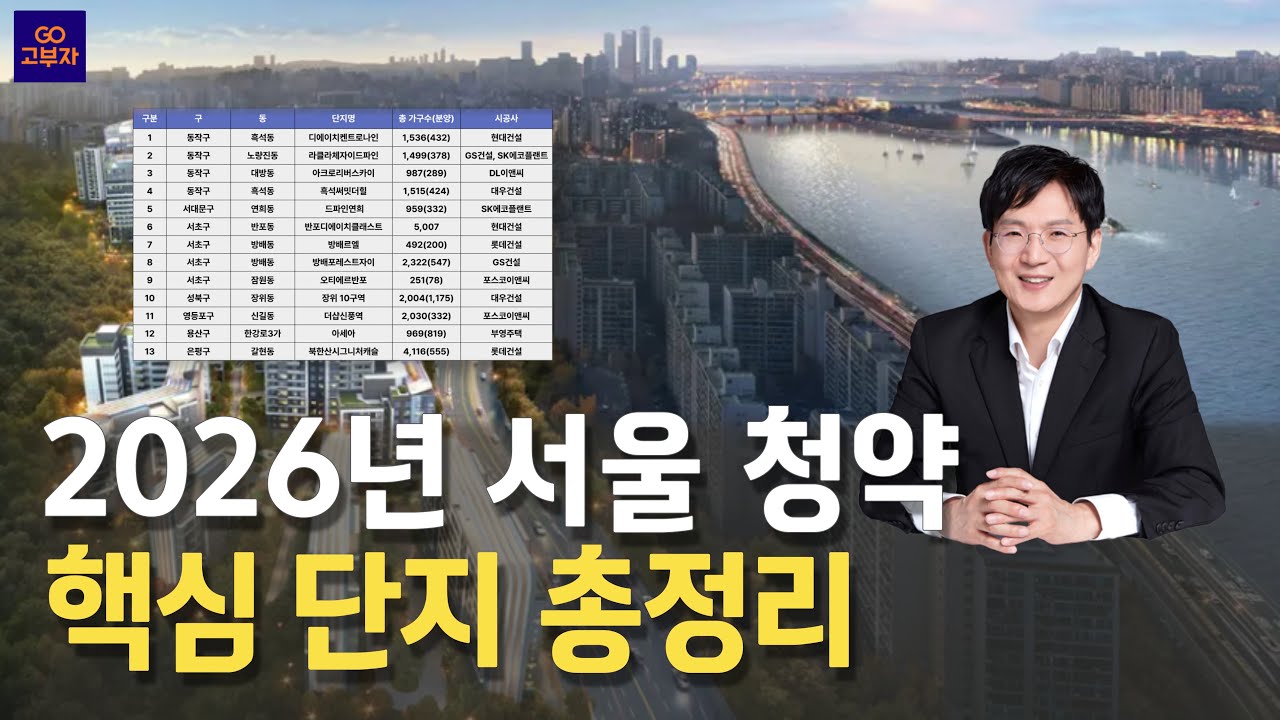2026년 서울 청약 분양 핵심 단지 총정리! (예상 분양가, 일정, 입지)