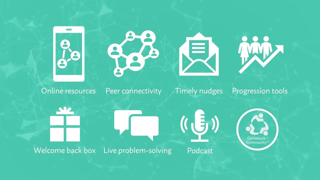 Comeback Community employee experience - WHAT is it?