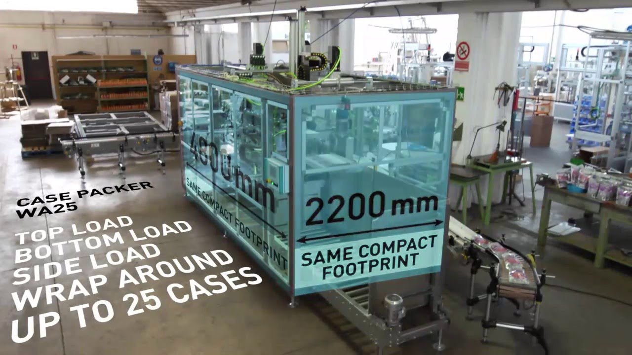 CPWA25 high speed wrap around case packer for plastic tubs | Senzani Brevetti