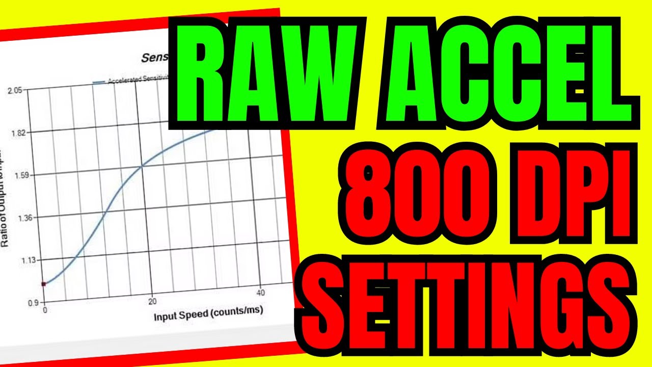 Raw Accel Settings For 800 Dpi - BEST Raw Accel Settings (2026)