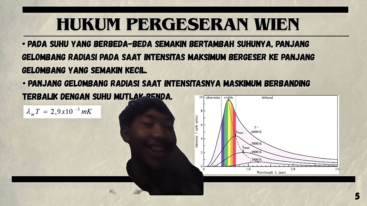 radiasi benda hitam kelompok 3 