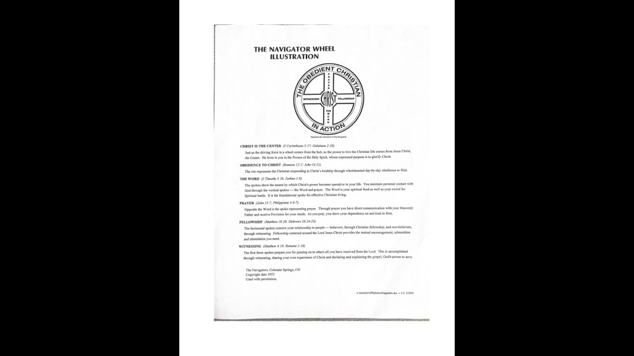 The Navigator Wheel