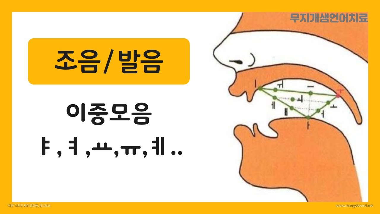 조음치료/조음음운장애/발음에 도움이 되는 활동(이중모음편)/korean articulation/speech/pronounce