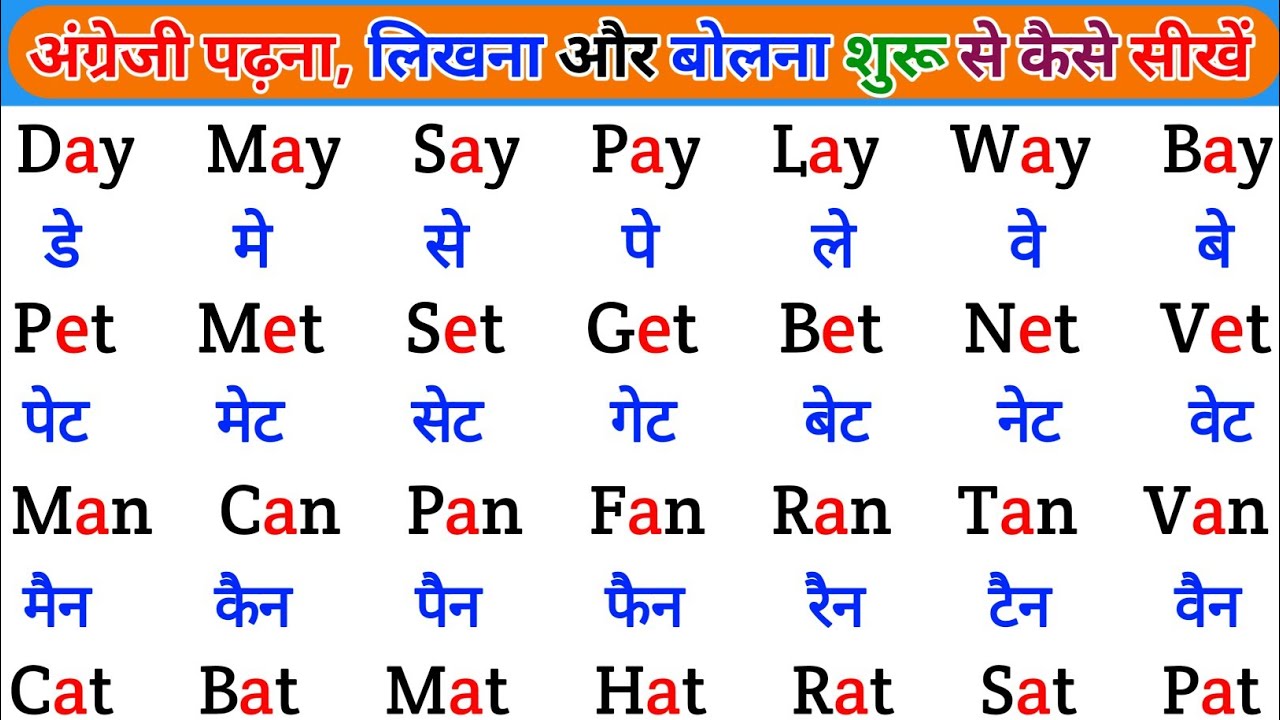 😱Fluent English Bolna Sikhe | English Padhna Kaise Sikhe? अंग्रेजी पढ़ना कैसे सीखें | Learn English 