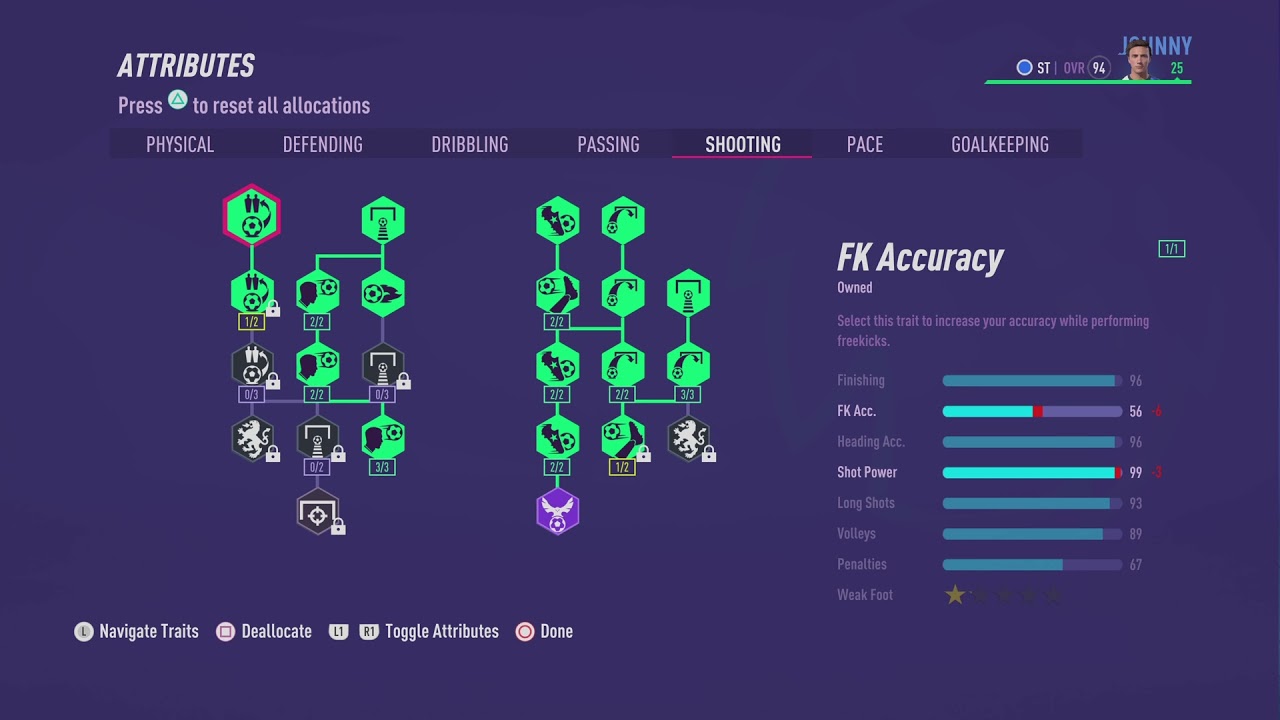 FIFA 22 - Player Career Mode 94 Rated Striker