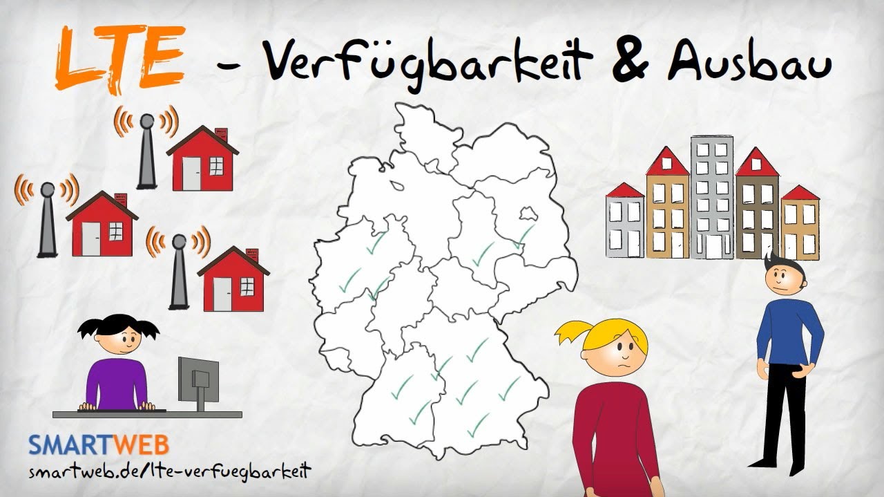 LTE Verfügbarkeit & Ausbau