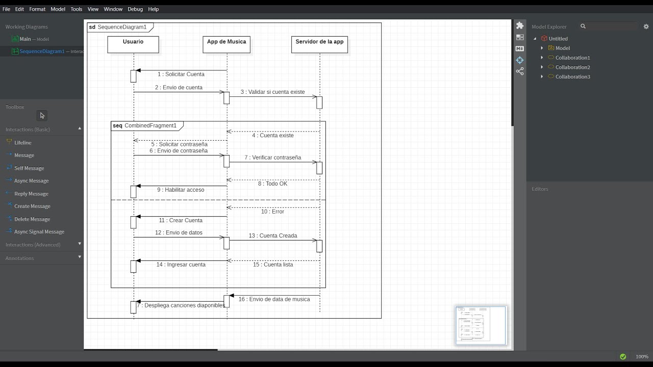 Diagrama de Secuencia en UML - StarUML