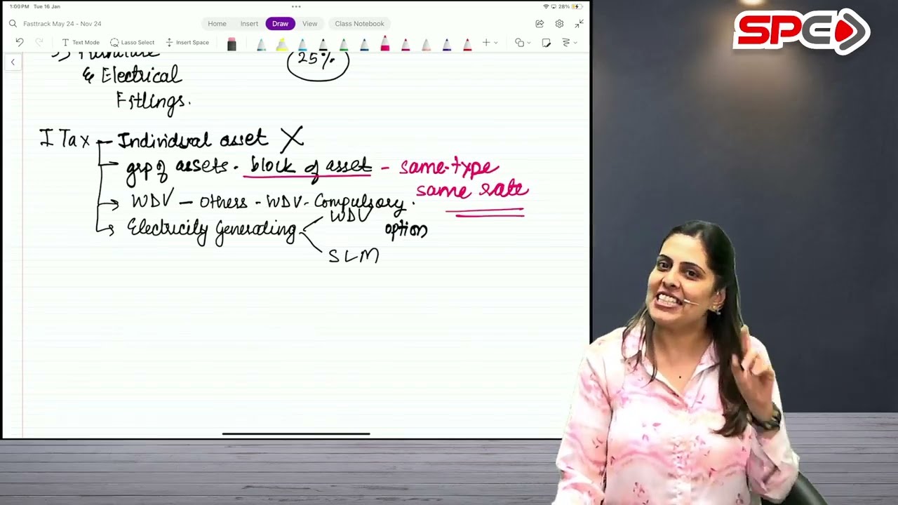 CA Intermediate Direct Tax Fasttrack Lecture 2 By CA Pooja Datte I PGBP