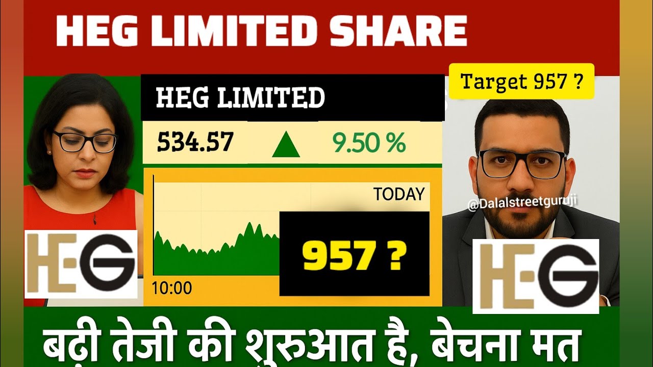 heg share latest news 🔴 heg share today update, market trends, and fundamental analysis,HEG SHARE