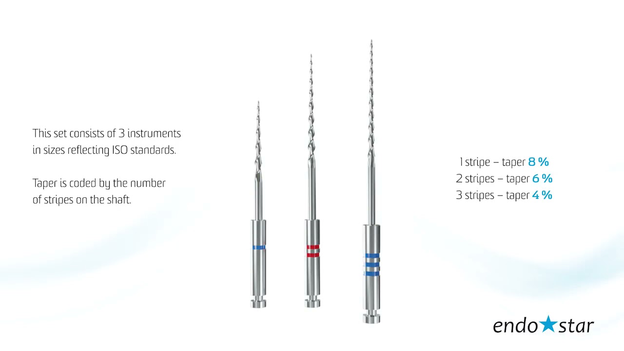 Endostar  Basic Rotary Files System | pinkblue