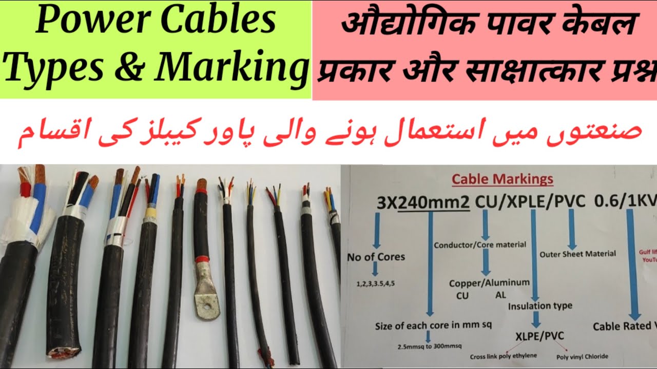 Industrial Power Cables, LV cables, LT cables, Power cable Types and Markings, Cable classification